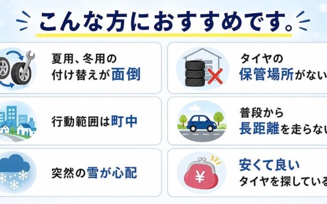【通販の虎】朝倉未来氏×タイヤマルゼン米岡社長が審査！井口智明氏が提案する、夏冬の履き替え・保管の負担を減らすオールシーズンタイヤ「HANSiNWAY」