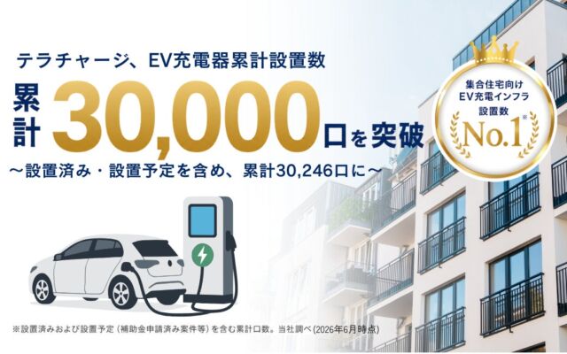 テラチャージの集合住宅向けEV充電、設置予定を含む累計導入口数が30,000口を突破